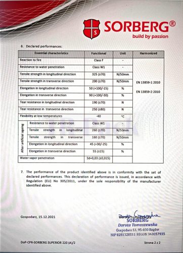 SORBERG 220g/m2, 3 rétegű páraáteresztő tetőfólia 75m2